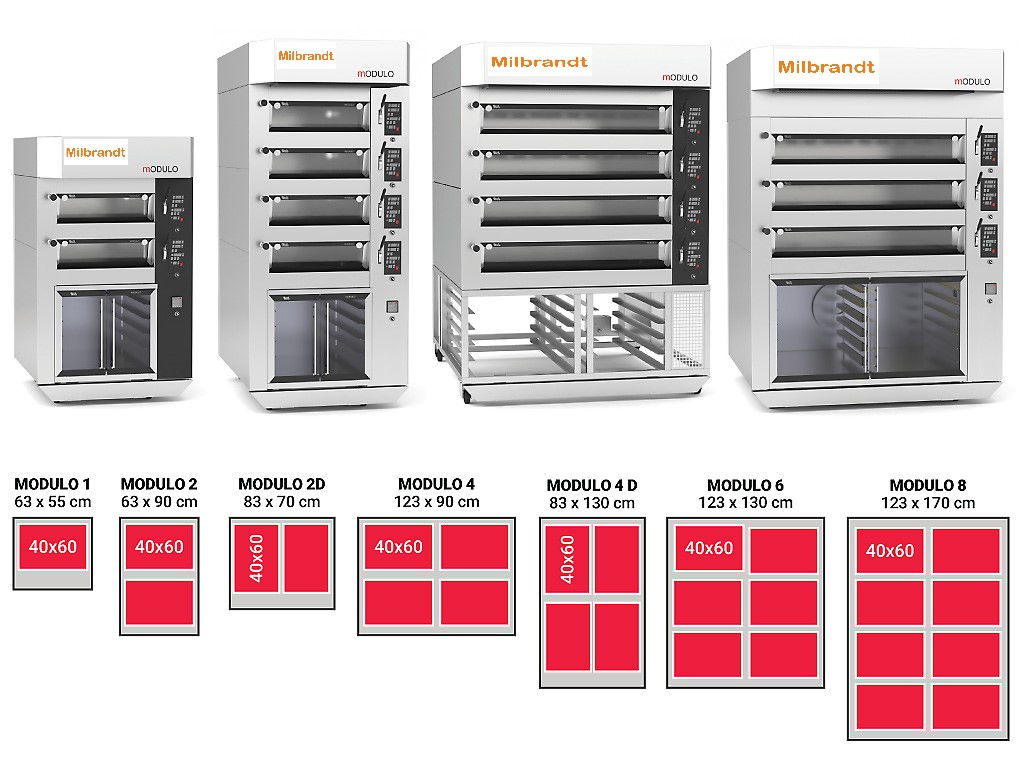 Etagenbackofen Modul 4-2-1208